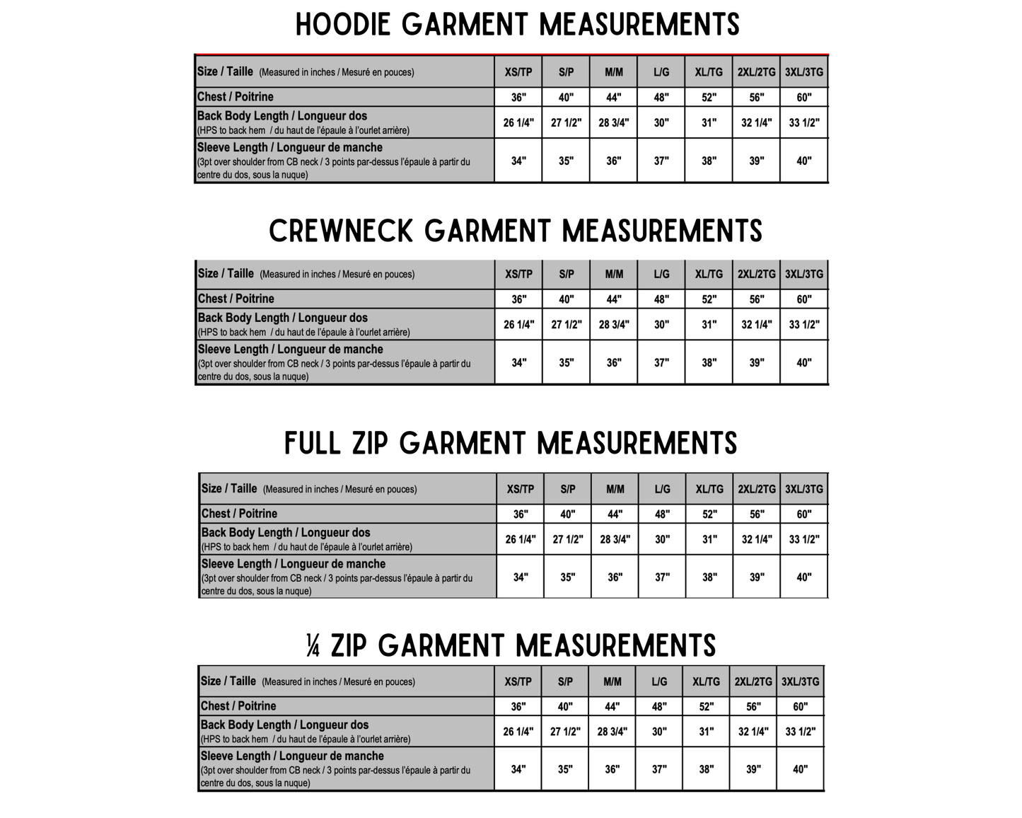 Dental Occupation Customizable Embroidered Sweater